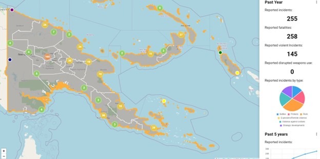 AIM PNG screenshot